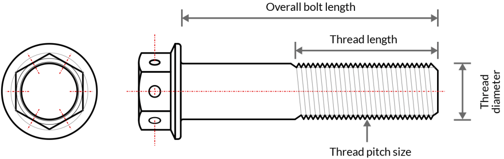 Thread diameter measurement diagram