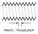 Thread pitch measurement diagram